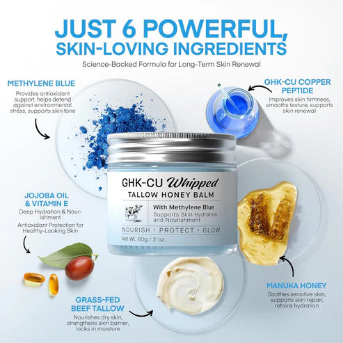 GHK-CU Skin Cream