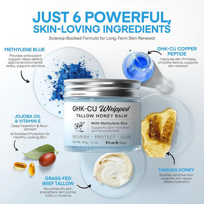 GHK-CU Skin Cream